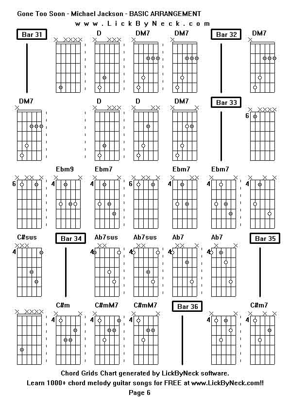 Chord Grids Chart of chord melody fingerstyle guitar song-Gone Too Soon - Michael Jackson - BASIC ARRANGEMENT,generated by LickByNeck software.